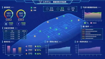 中經(jīng)觀察 無錫物聯(lián)網(wǎng)這十年，阿里云助力智慧城市建設(shè)與物聯(lián)網(wǎng)應(yīng)用服務(wù)